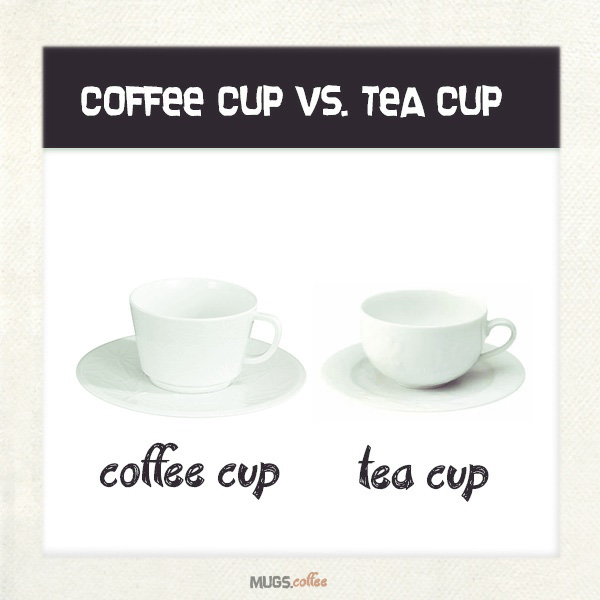 Differences between Coffee Cup and Tea Cup